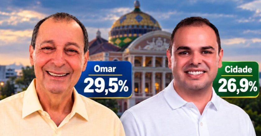 Omar e Cidade lideram as intenções de voto a apenas quatro dias da eleição no Amazonas